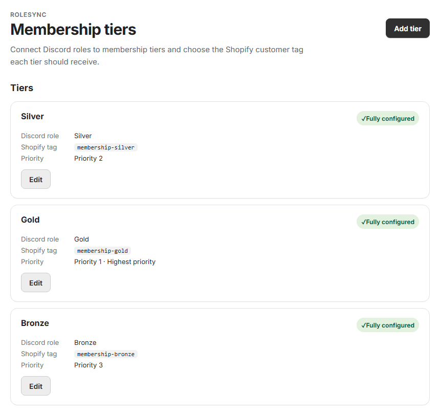 RoleSync membership tiers listing Silver, Gold and Bronze, each with its Discord role, Shopify customer tag and priority.